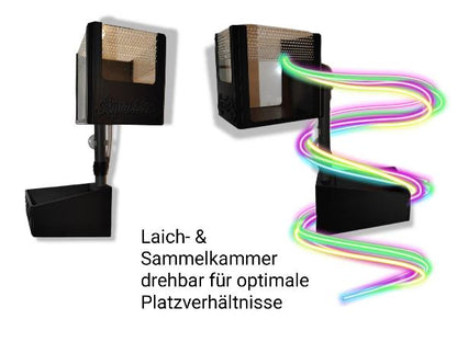 Aquakallax Safe-Bay Laichsammler in zwei Ausrichtungen mit Grafik zur drehbaren Laichkammer und Sammelkammer